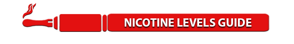 VisVape-Nicotine levels Guide